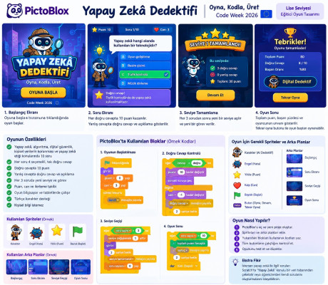 oyna kodla üret